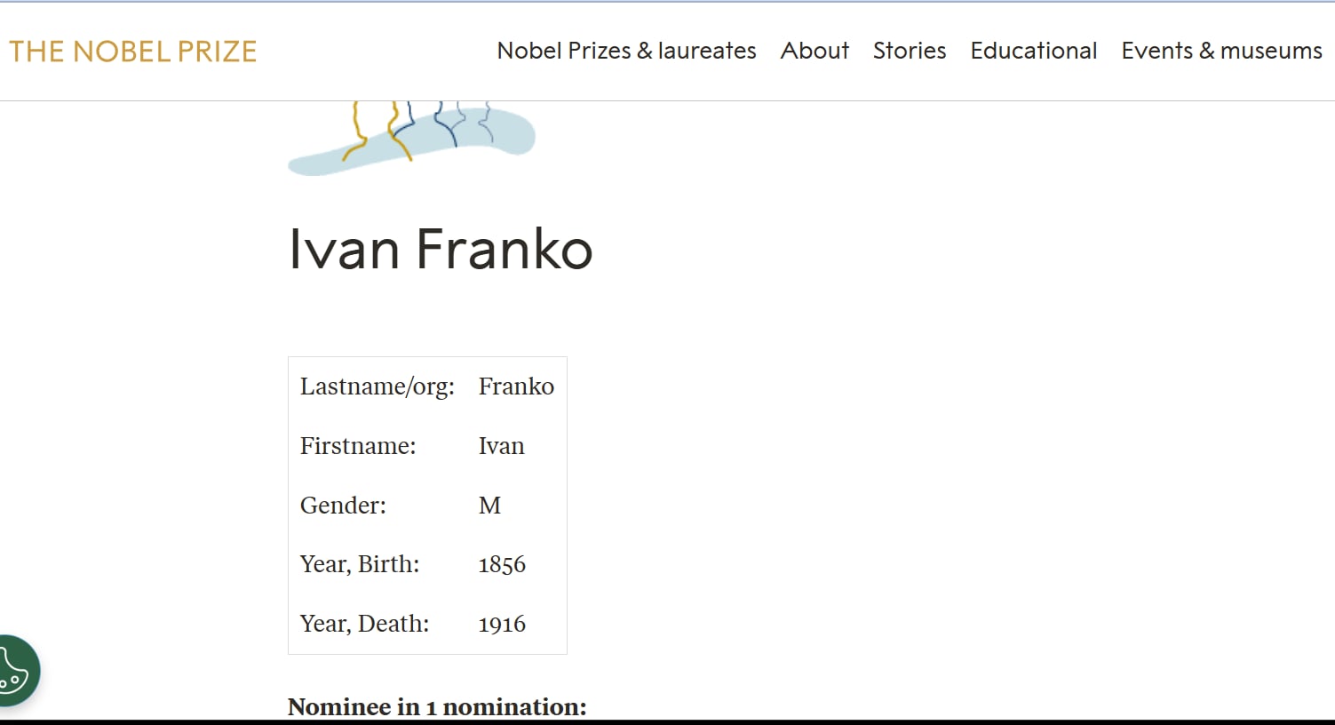 66c78ee2 76f3 40f8 8d1d d89c9131725f